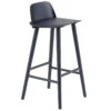 Muuto Nerd Bar Stool, 75 Cm, Midnight Blue